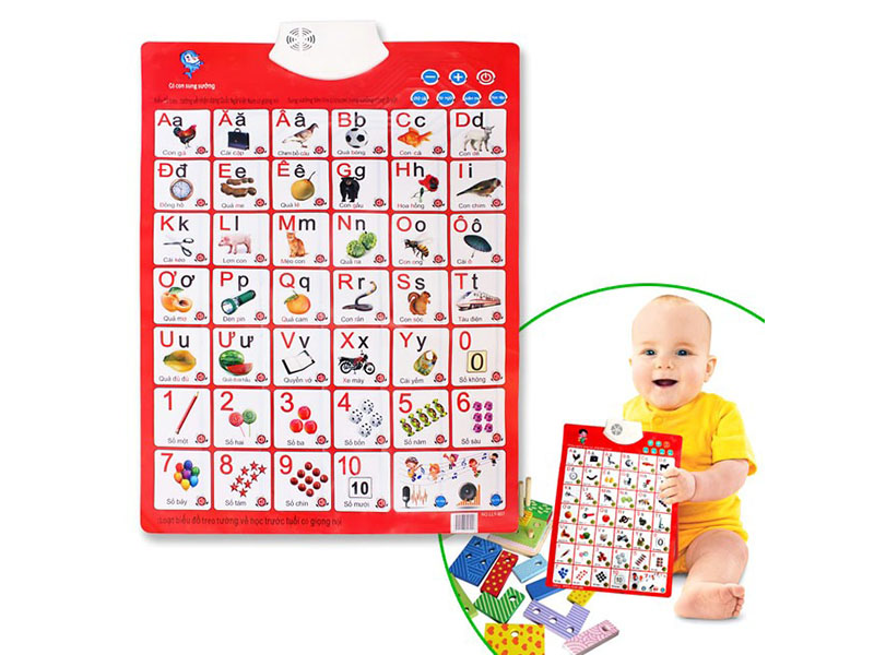 Bí quyết chọn đồ chơi phát triển ngôn ngữ cho trẻ em giúp bé nhanh biết nói Bảng chữ cái điện tử tương tác